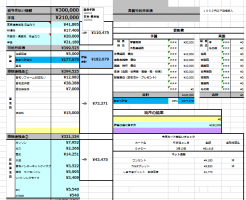 お金の貯まる家計簿のつけ方 ｅｘｃｅｌを利用した手法を公開 自己資産構築の攻略本